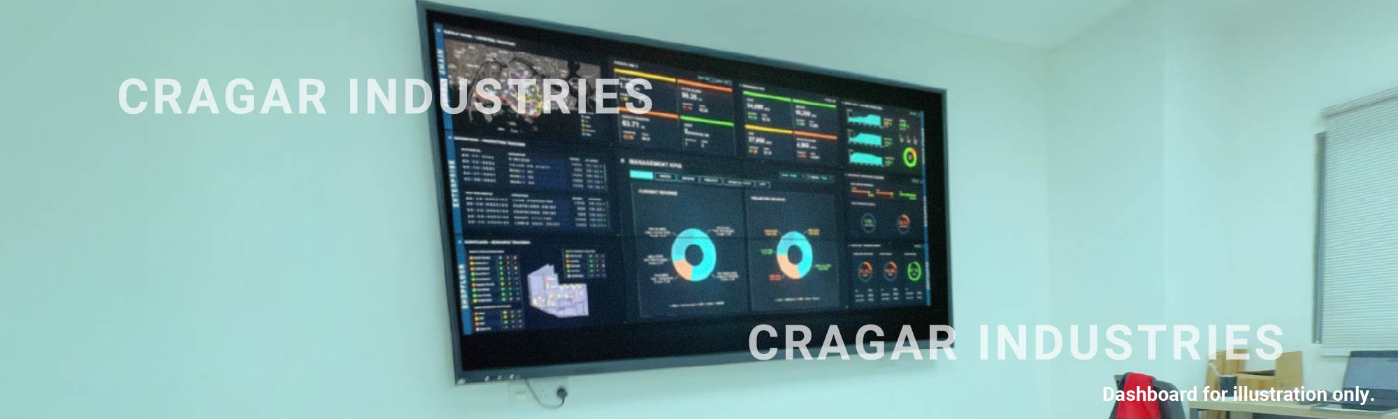 Data-Driven Operations